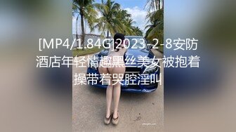 [MP4/1.84G]2023-2-8安防酒店年轻情趣黑丝美女被抱着操带着哭腔淫叫