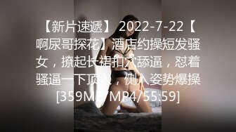 【新片速遞】 2022-7-22【啊尿哥探花】酒店约操短发骚女，撩起长裙扣穴舔逼，怼着骚逼一下顶入，侧入姿势爆操[359MB/MP4/55:59]