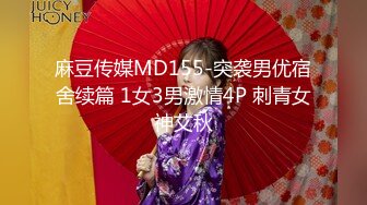 麻豆传媒MD155-突袭男优宿舍续篇 1女3男激情4P 刺青女神艾秋